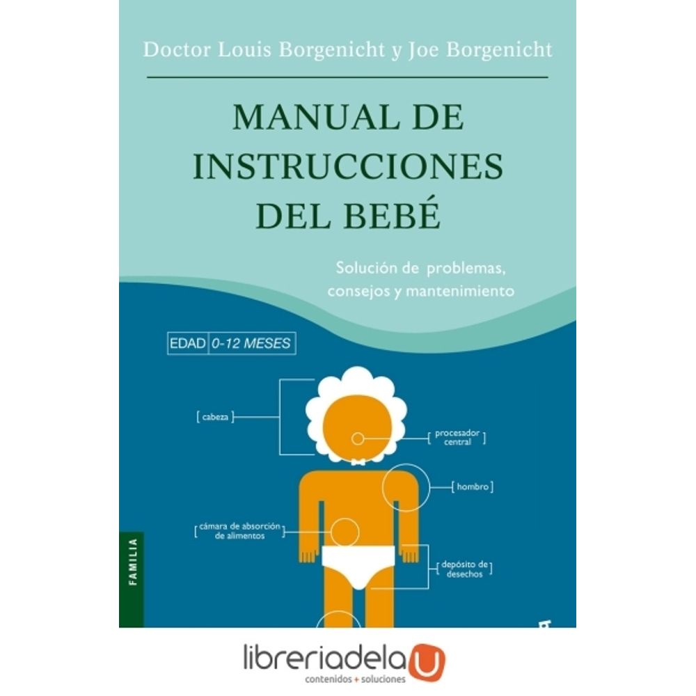 Resumen del Libro